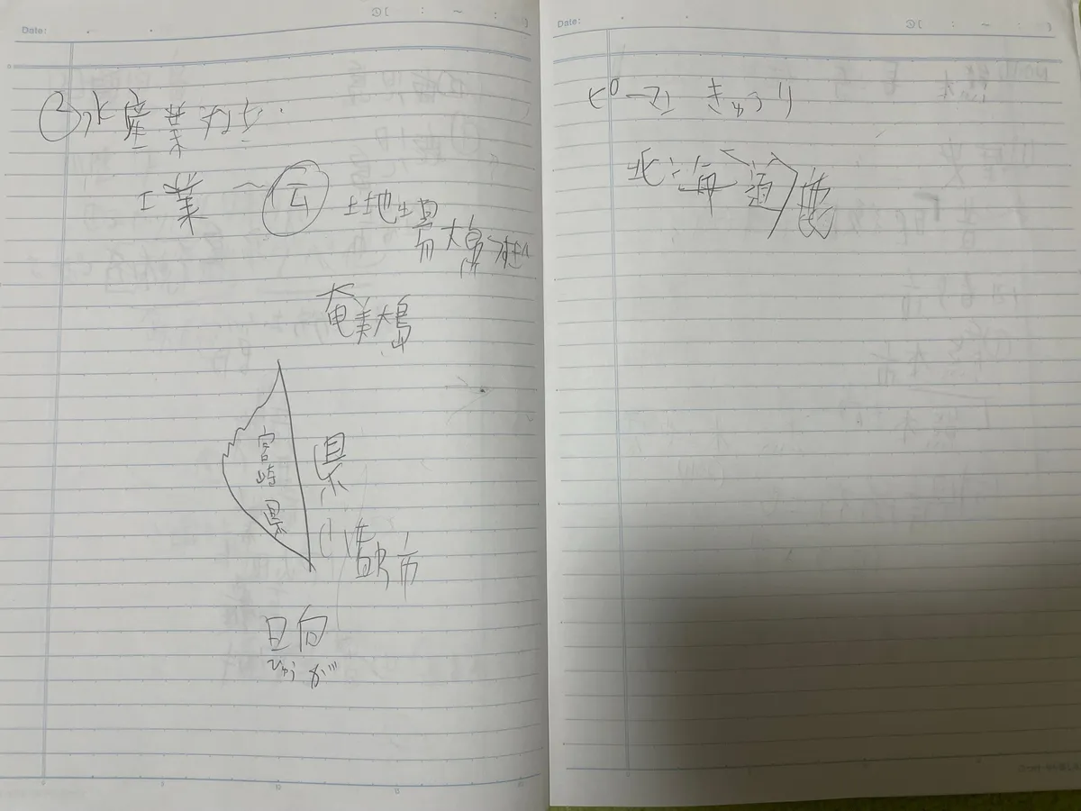 ADHDの息子の授業ノート。2行書いて残りは白紙