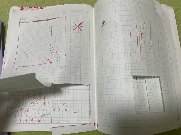 塾ノート。グラフが空白のまま
